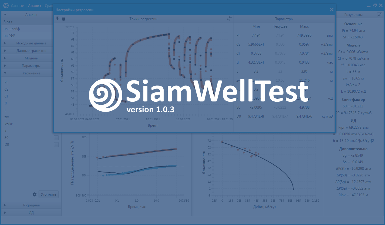 SiamWellTest: update to version 1.0.3