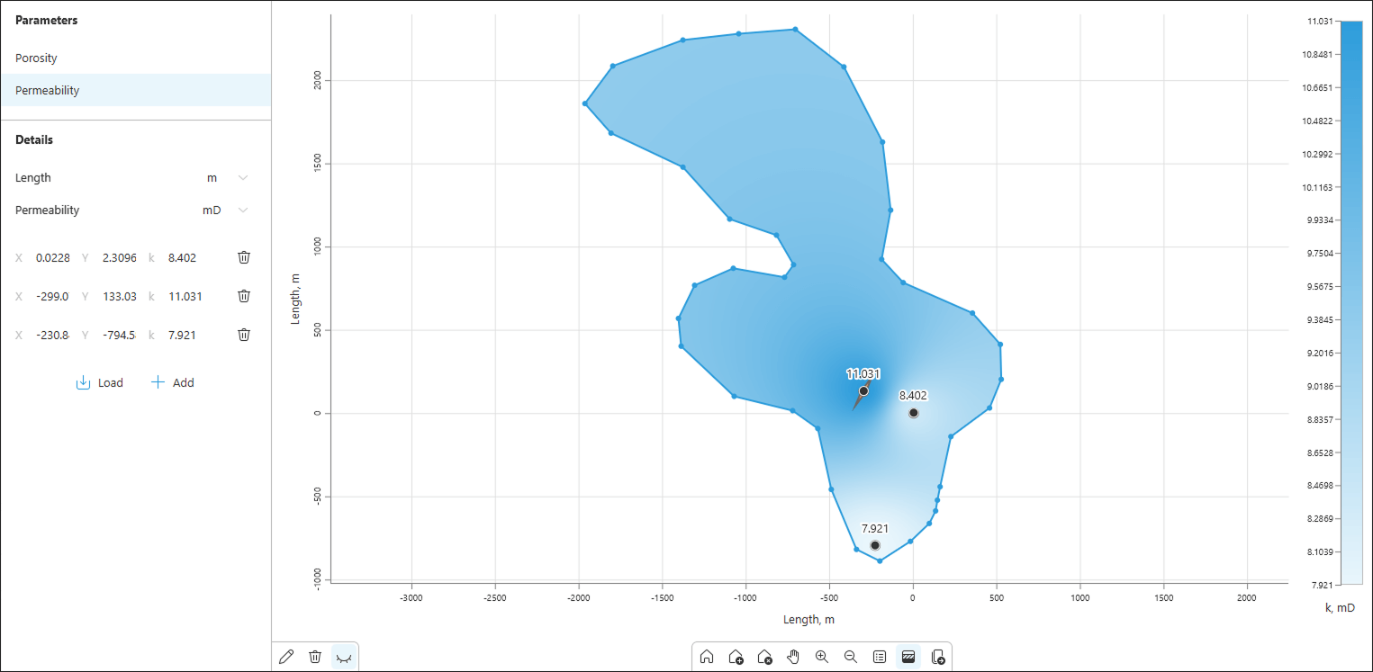 Pressure/temperature heat map visualization