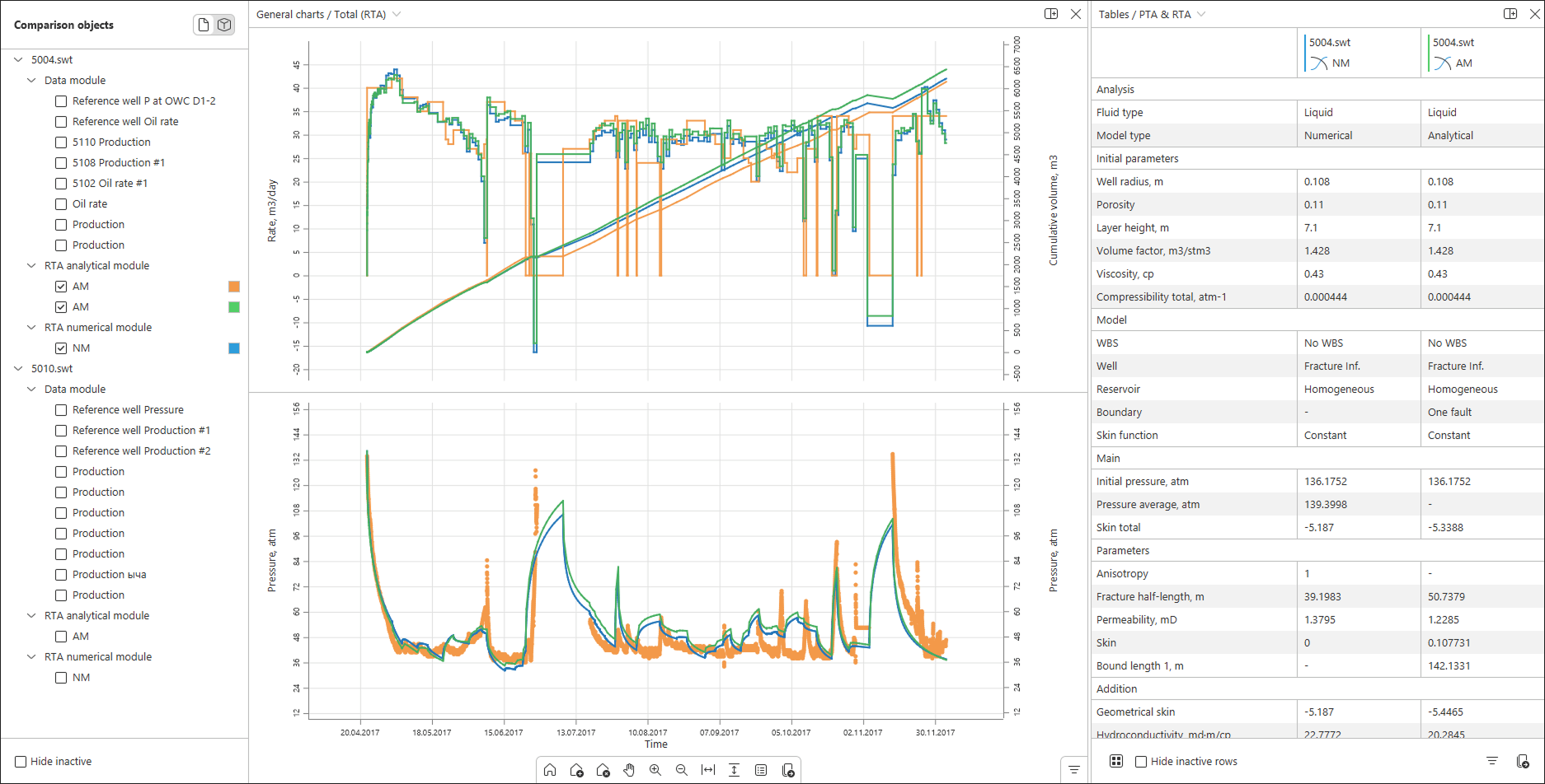 New Comparison module